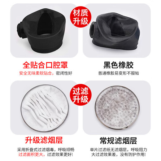 Zhunhang gas mask, anti-smoke mask, fire mask, fire escape mask for use with fire extinguisher, child protection, only for children