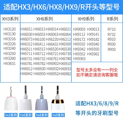 适配飞利浦电动牙刷头Hx686p HX6765/43 680y 680z HX680 682 W2白色钻石清洁型3支装