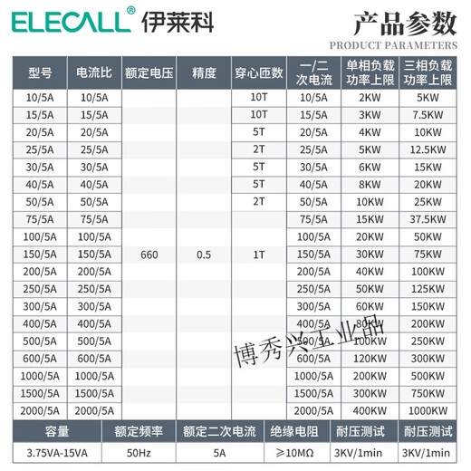 Current transformer small bh-0.66 single-phase three-phase AC DC current ratio 100/5 transformer 300/5A (1 turn aperture 30)