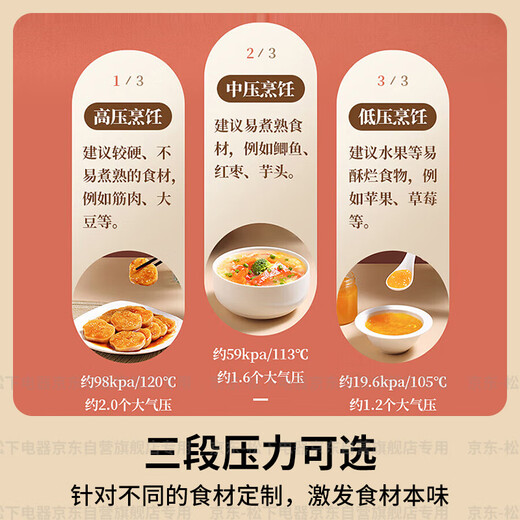 松下（Panasonic）【国家补贴】智能预约电压力锅  黑色5升大容量家用2-8人 多功能无水料理压力煲  SR-S50K8