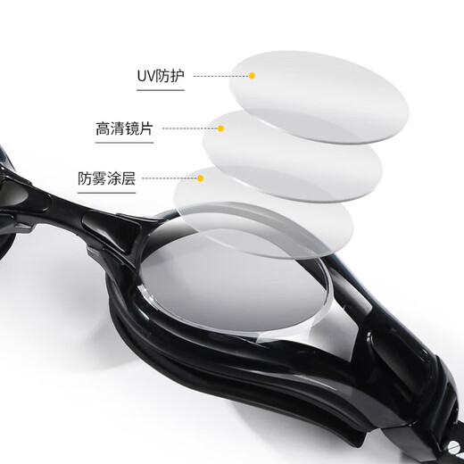 YINGFA myopia swimming goggles for men and women high definition anti-fog waterproof comfortable large frame goggles with degree swimming goggles black 300 degrees