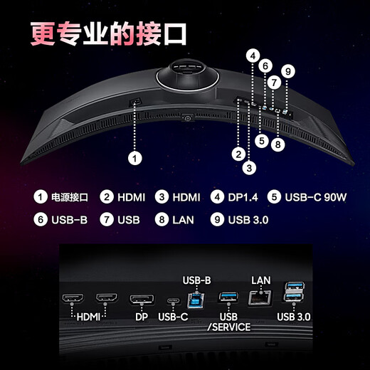 三星（SAMSUNG）49英寸带鱼屏 5K曲面120Hz高刷游戏电竞 HDR400 台式笔记本外接 超宽分屏KVM 办公双屏 电脑显示器 C49RG90SSC随机发S49C950UAC 官方直营旗舰店