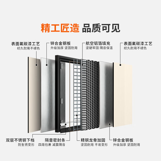 欧帝乐（OUDILE）INS奶油风4级防盗门入户门+锌合金隐藏加高门楣家用进户门+镶嵌猫眼锁 2050*1050-2150*960镶嵌猫眼锁
