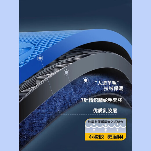 
Xingyu plus velvet waterproof and anti-freezing cold storage special handling cold protection cold storage thickened wear-resistant and anti-slip labor protection gloves Xingyu Younaibao A677 warm terry inner liner experience installation [5 pairs] L