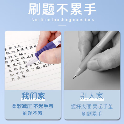 Jin Wannian Soft und niedliche Jacke neutraler Stift Press Soft Grip St. Stift Tipp 0,5 mm Schnelltrocknen Stift G-13540 Grundschüler verwenden Q-Bomb Last Reduktion Schwarzer Schreibstift 3 Packs