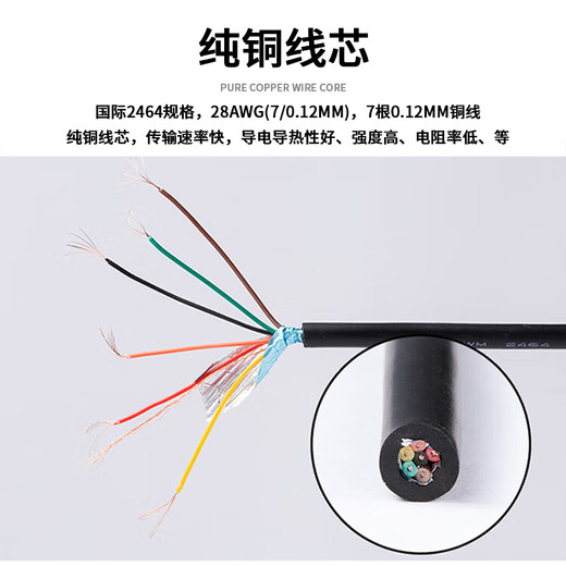 Aimoxun es adecuado para Inovance IS620P/600P/630P/SV660N y otras series de servocontroladores cable de depuración cable de descarga conexión de datos cable de comunicación cable de datos cable de depuración USB-S6-L-T00-3.0