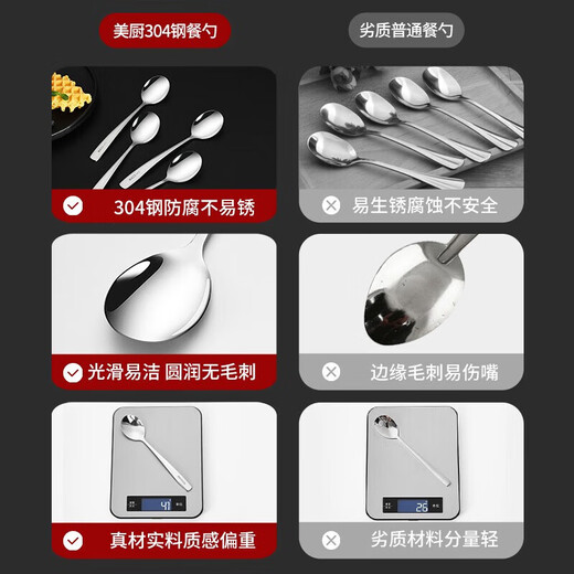 Maxcook 304 stainless steel soup spoon, large thickened spoon, round bottom table spoon, rice spoon, soup spoon, 4-piece set MCGC9533