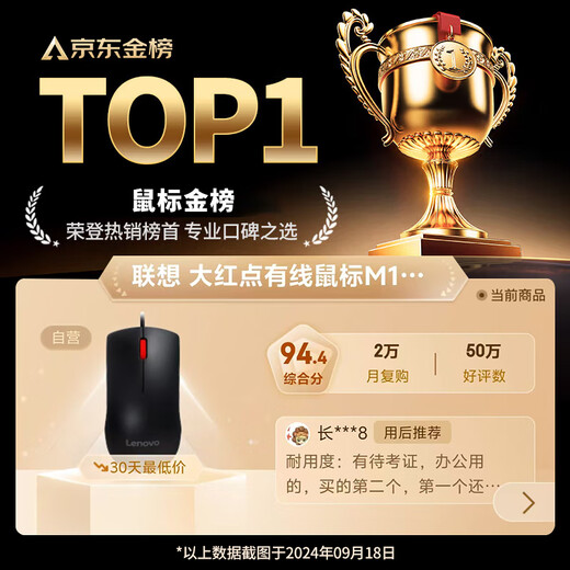 联想（Lenovo）鼠标有线鼠标 办公鼠标 联想大红点M120Pro有线鼠标 笔记本台式机鼠标