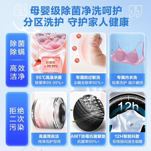 海尔（Haier）壁挂内衣洗衣机小型 婴儿儿童内衣裤洗衣机 全自动迷你洗衣机 国家补贴20% 一级能效717PLUS