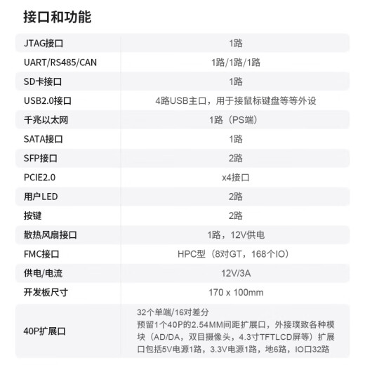 Puzhi FPGA Board de desarrollo Xilinxzynq7035fh 7045 FMC HPC PCIe 7100 PAQUETE CLÁSICA PZ7100-FH-KFB