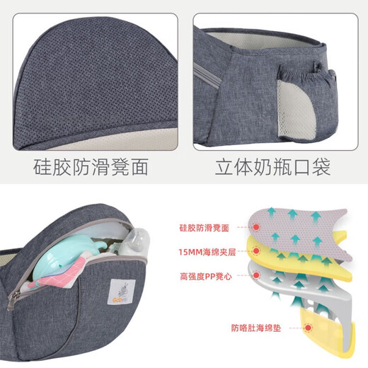 嘉贝星多功能四季婴儿背带腰凳宝宝收纳儿童坐凳母婴用品 清新绿+安全带