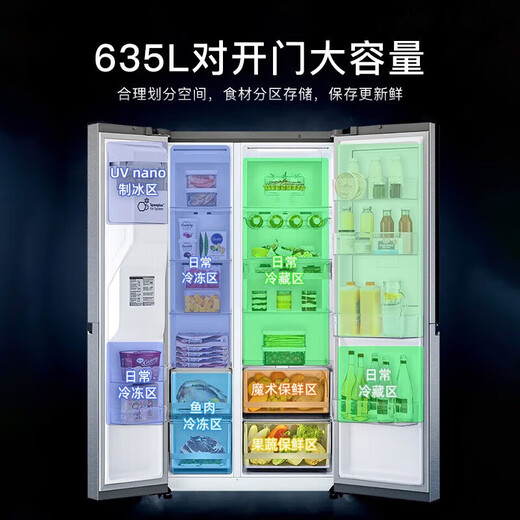 LG El refrigerador automático de máquinas de hielo 635L golpea a través de la ventana de perspectiva Conversión de frecuencia sin aire refrigerada por aire y control de la temperatura informática inteligente controlador de la temperatura del hogar