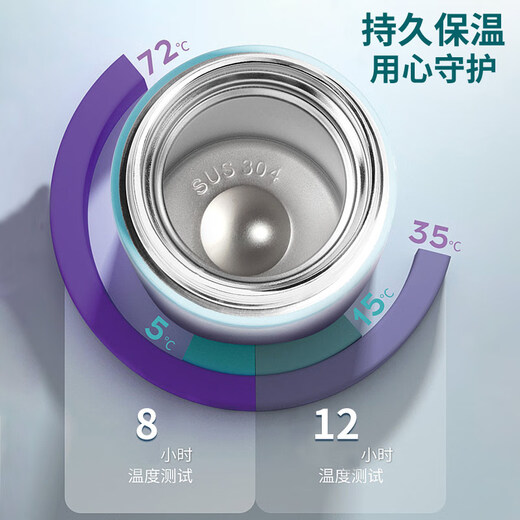 nba杯子咖啡杯库里保温杯学生卡通创意水杯篮球勇士队学生男礼LB 300ml TT1049库里 豌豆杯/