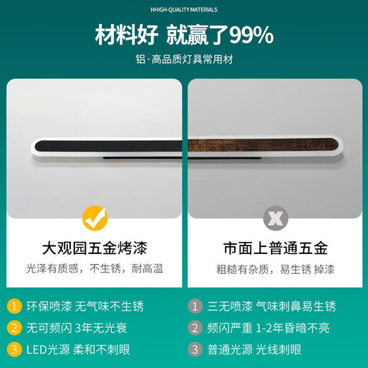 户外防水壁灯极简格栅灯客厅背景墙氛围灯新款线条灯中山灯具 9227-150cm-中性光