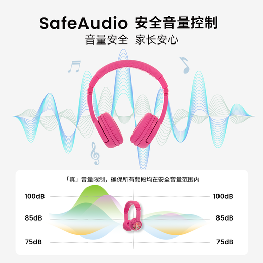 onanoff儿童蓝牙耳机高品质头戴式益智玩具有线无线双模式 学生听音乐英语网课学习经典款 Play+大象灰