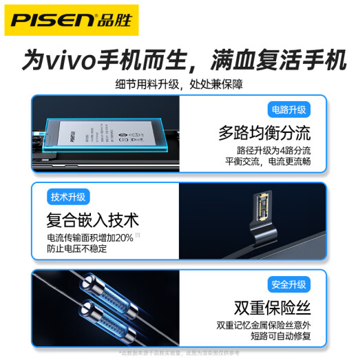 Pinsheng eignet sich für Real Me GT Battery Gtneo Flash-Version Realme + Q3Pro Batterie GT2 Master Exploration Version Neo2t Batterie Neo5 E-Sport-Version V3 Business V11 Ersatz [BLP757] Real me Realme 6 Batterie