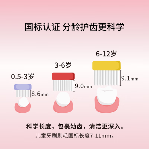 Huibaishi 6-12-year-old children's toothbrush, soft-bristled toothbrush for children, Japanese overseas imported toothbrush 4-piece set