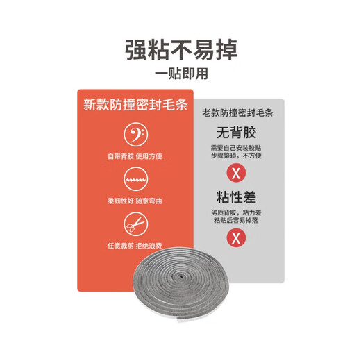 Suitable for refrigerator accessories, sealing tops, freezer glass door gap, air leakage prevention, order cabinet, fresh display cabinet door dustproof strip, 9mm wide-1 meter long*5mm thick, 1 roll