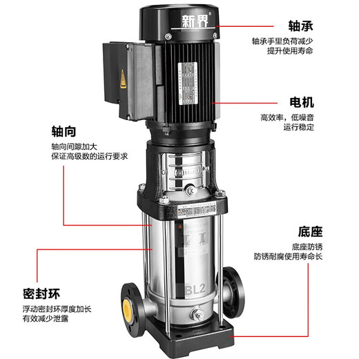 不锈钢立式多级离心BL/BLT工业水处理循环泵高层供水增压泵 BLT16-14380V
