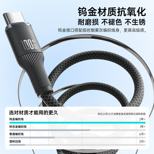 罗马仕双头type-c数据线PD100W快充线c to c车载充电线5A适用苹果iPhone15/16ProMax/iPad笔记本华为手机