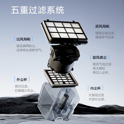 SUPOR vacuum cleaner household horizontal large suction multi-functional carpet cleaning machine one-button automatic take-up dust removal and mite removal high-power all-in-one machine infinitely variable speed 26KPa*2.5L large dust cup 89AS