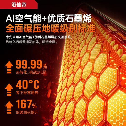 Luo Xiandi Whole House Fast Heating Super Level 1 Energy Efficiency Graphene Heater Electric Heater Fan 50 Square Meters Household Large Area Electric Heater Gas Small Sun Silent Bedroom Baby Bathroom Top Humidification Model Super First Level Energy Saving Huge Power Saving Whole House Fast Heating 2025 Heating Artifact Special for Bedroom Silence Universal for All Households