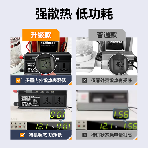 Mengduofu car inverter 48v60v to 220v multifunctional high-power car inverter power supply truck tricycle stall