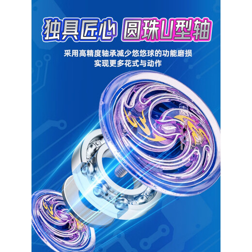 Timini Yoyo elementary school student yoyo children glowing walk and sleeping automatically roving uu high alloy yoyo ball upgrade [colorful glitter] flame beast soul (finger cover
