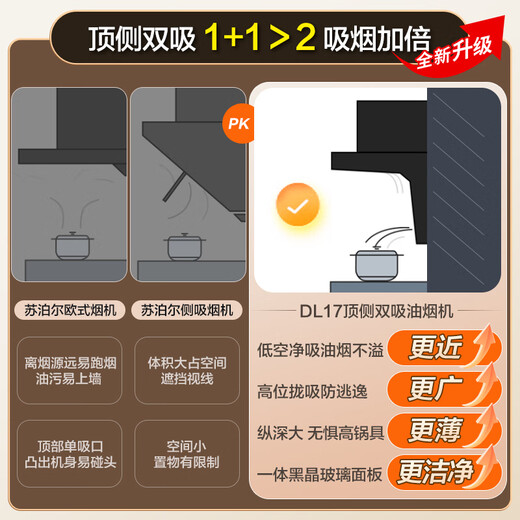 SUPOR's national subsidy for home appliances is up to 20%. Household suction range hood 23m, top side double suction 750mm, small size, waving hand, intelligent control, self-cleaning, trade-in DL17