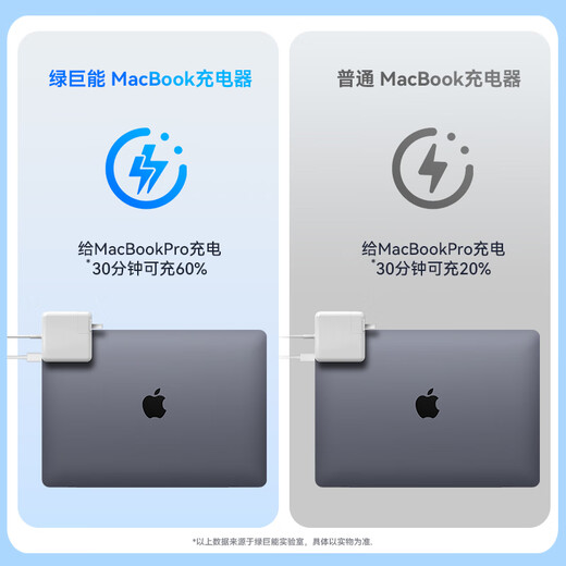 Hulk (Llano) convient au chargeur APPLE MacBook Air / A1466 / A1465 / A1436PRO Câble adaptateur d'alimentation 45W Tête magnétique 45W