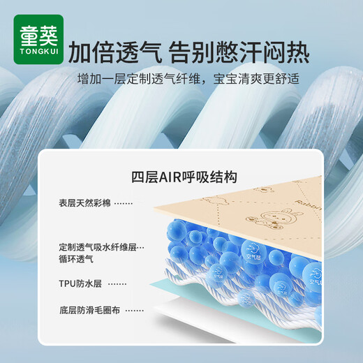 Tong Kui Urine Pad Baby peut laver une grande couleur en coton imperméable et fuite de jardin d'enfants feuille de lit pour bébé respirant tante menstruation matelas couleur coton lapin [à quatre couches épaissies imperméables et respirantes] 80 * 120cm1 paquet de bande [maman choisit souvent]