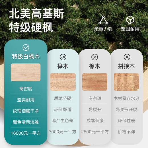 ELINA PILAES Core Bed Large Equipment Home Upright Foldable Yoga Bed Professional Training Equipment Chanrou Fitness Bed Dark Gray Upright - White Maple Vertical Storage