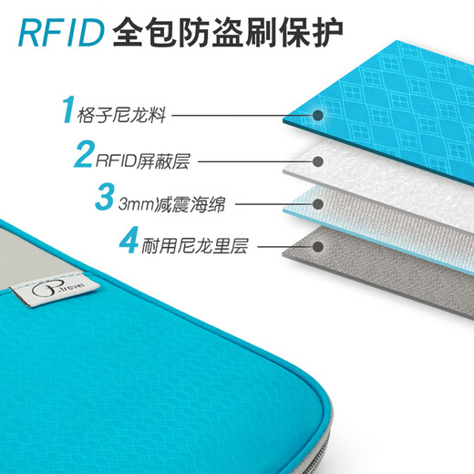 La bolsa de pasaporte antirrobo de Bonayun RFID se puede usar para las alabarlas de cuello y el clip de boletos portátiles, salpicando el agua, pase de viaje de la tarjeta de identificación de la tarjeta de identificación