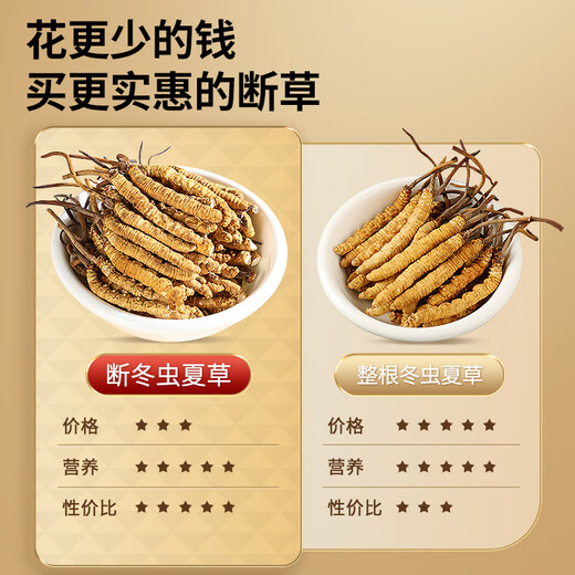 Tongrentang Brand Cordyceps sinensis 100g Broken Grass Cordyceps Gift Box Nutritional High-end Gift Box for Elderly Parents and Elders Beijing Tongrentang