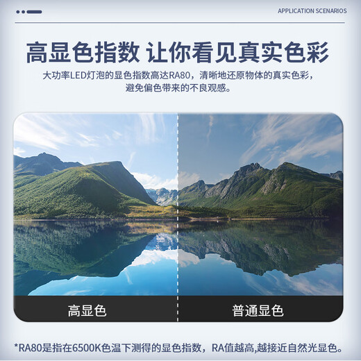 Platinum LED bulb E27 high-power high-brightness energy-saving lamp fin aluminum construction site workshop lighting super bright bulb 150W