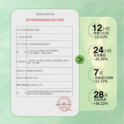 同仁堂烟酰胺美白芦荟胶祛痘淡化痘印痘疤舒缓晒后修复皮肤补水保湿凝胶