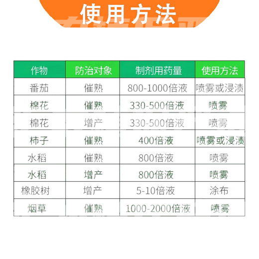 Guoguang 40% ethephon ripening agent tomato cotton persimmon rice banana mango rubber tree ripening and yield increasing regulator 500g (20 bottles 1 box)