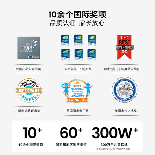onanoff儿童蓝牙耳机高品质头戴式益智玩具有线无线双模式 学生听音乐英语网课学习经典款 Play+大象灰