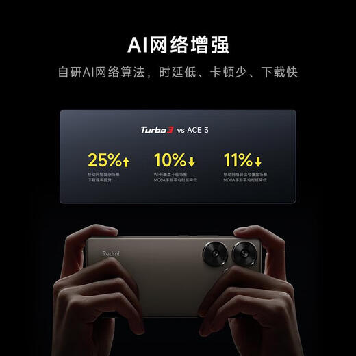 Xiaomi Redmi Turbo 3 Nationale Subvention der dritten Generation Snapdragon 8S Pengpai OS 16+512 White AI Funktion 5G Mobiltelefon