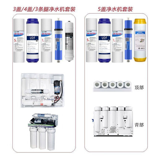 钻芯适配Joyoung九阳JYW-RO-12P502C/501C/UR501B/501A净水器通用滤芯 前三级滤芯适用1283WU12P50