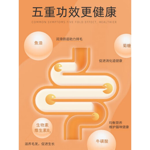 Hair Cream Cat Nutritional Cream Kitten British Shorthair Blue Cat Supplies Pet-Specific Nutritional Hair Ball Cream 240g Cat Nutritional Hair Cream Set