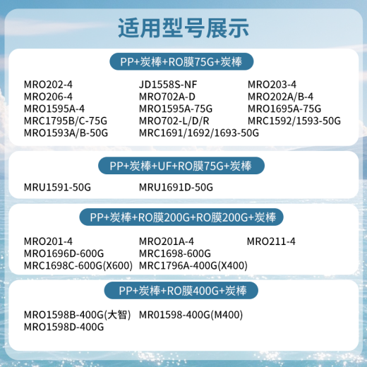 Linleyuan convient au purificateur d'eau MIDEA F1 Filter Element MRC1692 / 1592-50 / MRO202A / B / 203 / 206-4 / 1593 [MRU1591 / 1691D] Ensemble sans souci de deux ans 8 pièces