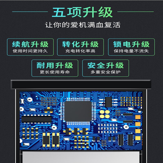 True science is suitable for oppo findx6 find x5pro x3 x3pro x2pro Lamborghini version find x7 Ultra mobile phone battery PFFM10 electric board large capacity Find X6 battery [BLP967] 4800mA