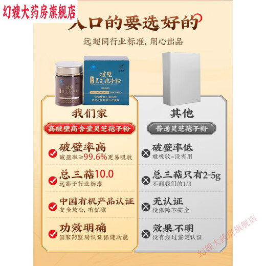 Blue Hat Breaking Wall Ganoderma Lucidum Spore Powder Capsules Yitai Brand Breaking Wall Ganoderma Lucidum Spore Powder Linzhi Robe Powder Red Ganoderma Lucidum Spore Oil Capsules [] Get 2 boxes of them to eat for 50 days (enhance immunity)