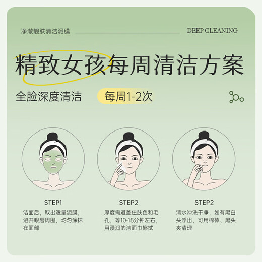 Tong Ren Tang Deep Cleansing Mud Mask Exfoliating Blackhead Repair Pore Shrinking Dead Skin Facial Mask for Women and Men 80g Chinese Valentine's Day