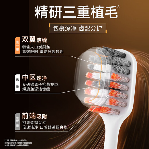 
Shuke Volcano Carbon Wire Soft Breast Toothbrush Wide Head Double-core Brush Antibacterial Rate of 99.9% Remove Yellow Stains 4 New and Old Random