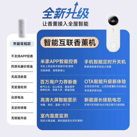 Connected to Mijia APP Smart Aroma Diffuser Automatic Fragrance Machine Indoor Home Atomized Bathroom Fragrance JD01 Aroma Diffuser + Peach Princess