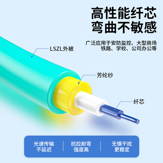 值计 电信级万兆光纤跳线LC-LC多模双芯OM3-303 低烟无卤入户光纤线 收发器尾纤5米ZLG3-LCLC05