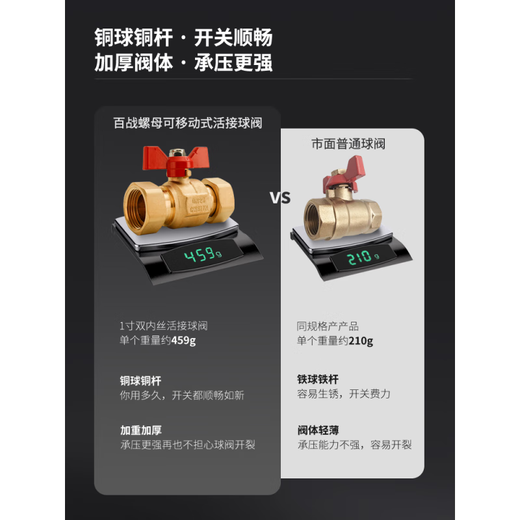
Live ball valve 6 minutes 1 inch copper double inner wire inner and outer wire valve water pipe switch gas direct tap water Dark gray 12161/2 red handle