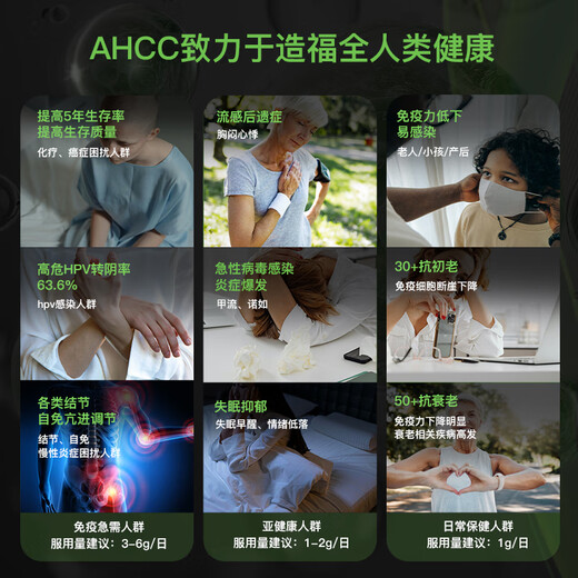 
AHCCPro Amino Japanese Ganoderma lucidum spore powder non-capsule oil enhances immunity postoperative nutritional and nourishing health products 3 boxes (enhances immunity - orders to get 1888 Jingdou)